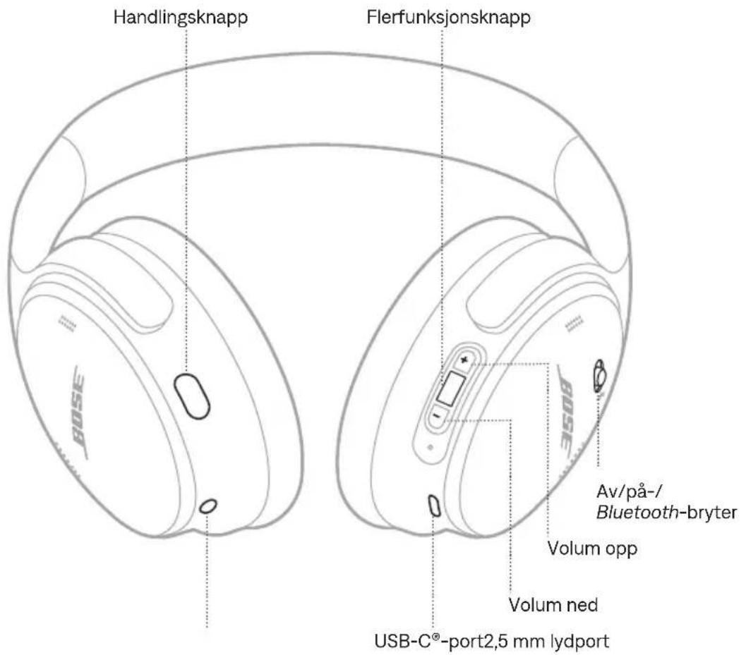BOSE QuietComfort SC Headphones - LASTE NED BOSE-APPEN - 1