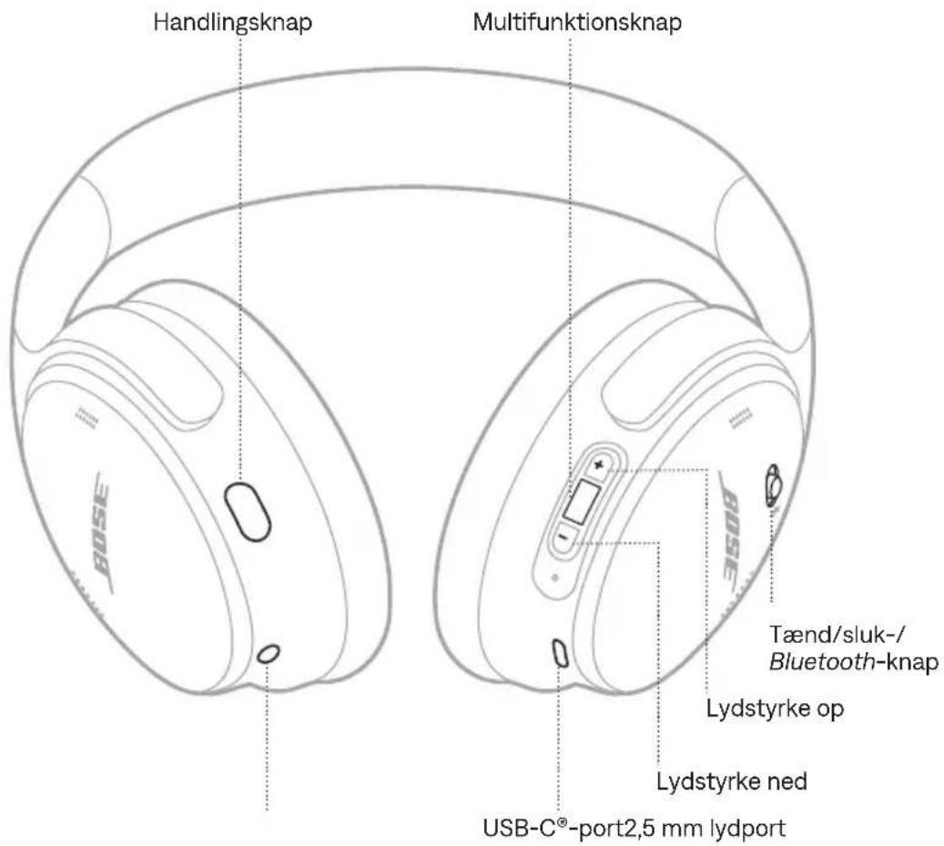 BOSE QuietComfort SC Headphones - DOWNLOAD BOSE-APPEN - 1