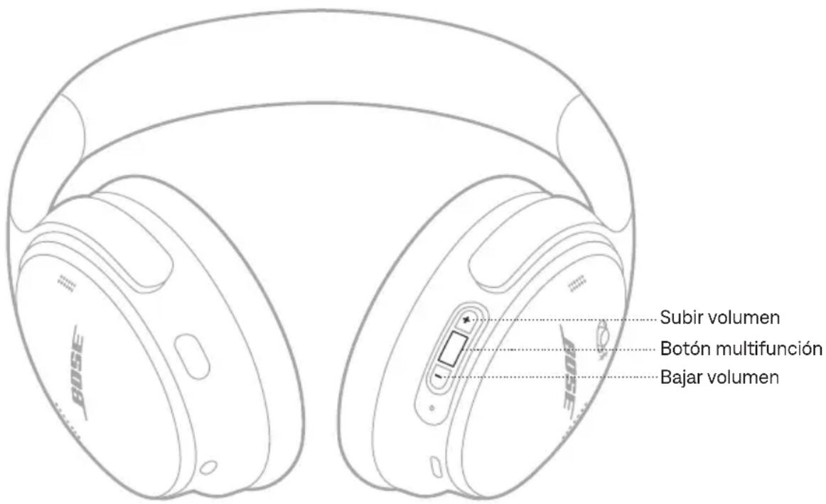 BOSE QuietComfort SC Headphones - REPRODUCCIÓN MULTIMEDIA Y VOLUMEN - 1