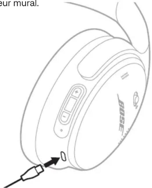 BOSE QuietComfort SC Headphones - CHARGEMENT DU CASQUE - 1