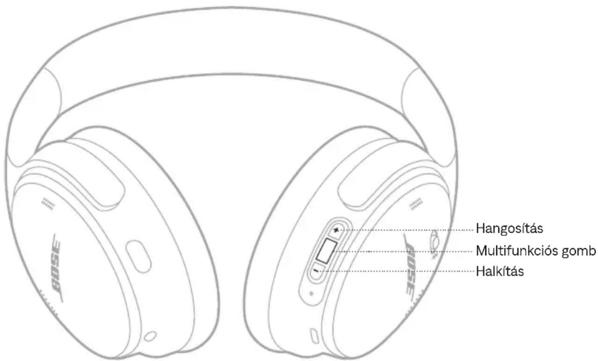 BOSE QuietComfort SC Headphones - MÉDIALEJÁTSZÁS ÉS HANGERŐ - 1