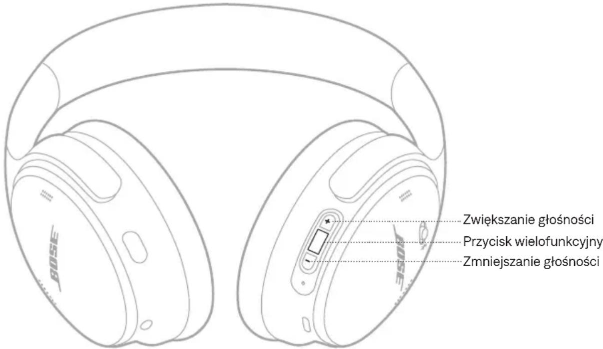 BOSE QuietComfort SC Headphones - ODTWARZANIE MULTIMEDIÓW I REGULACJA GŁOŚNOŚCI - 1