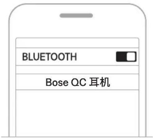 BOSE QuietComfort SC Headphones - 使用移动设备上的 BLUETOOTH 菜单连接 - 2