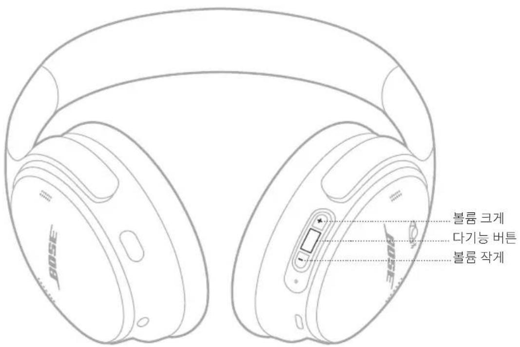 BOSE QuietComfort SC Headphones - 미디어 재생 및 볼륨 - 1
