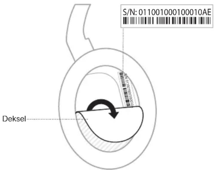 BOSE QuietComfort SC Headphones - BEGRENSET GARANTI - 1