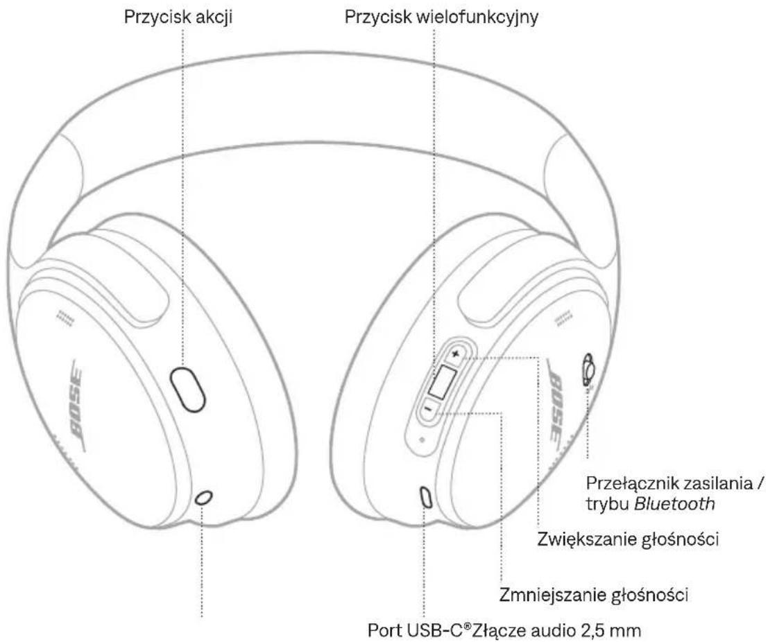 BOSE QuietComfort SC Headphones - POBIERANIE APLIKACJI BOSE - 4