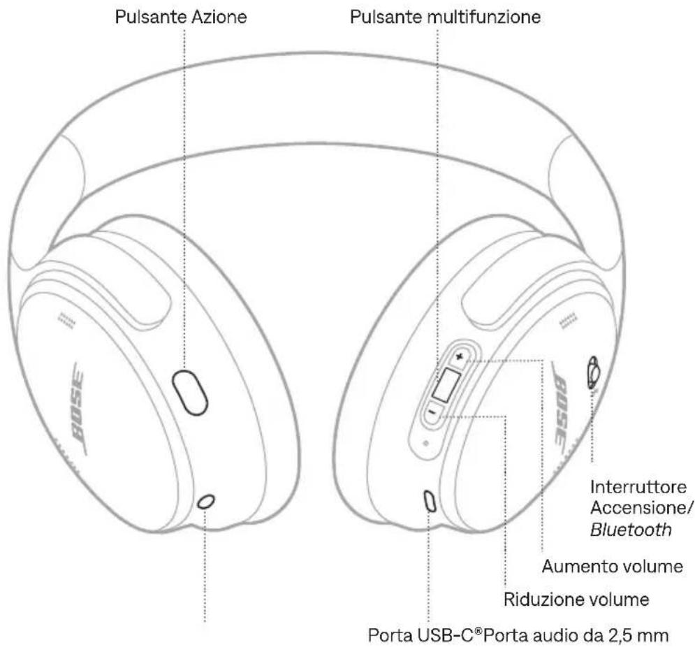 BOSE QuietComfort SC Headphones - SCARICARE L'APP BOSE - 4