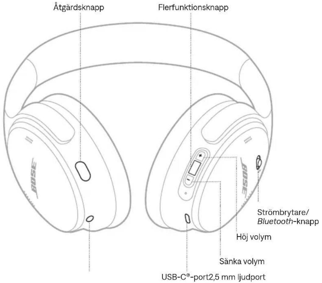 BOSE QuietComfort SC Headphones - HÄMTA BOSE-APPEN - 4