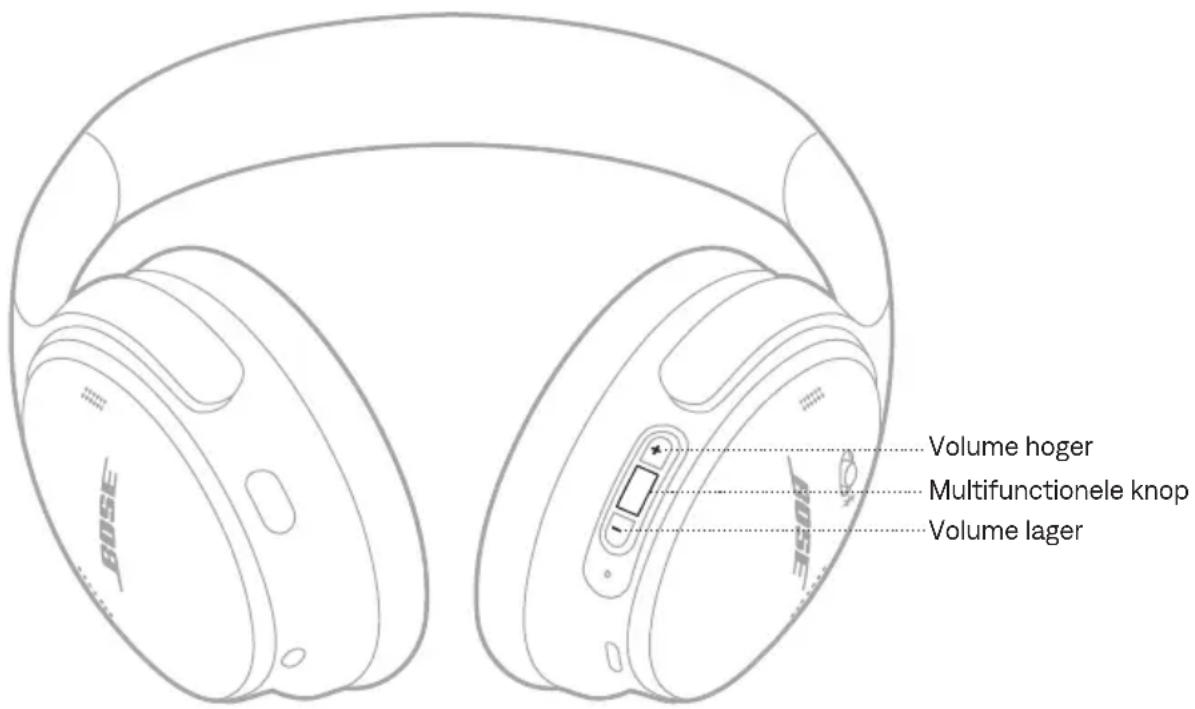 BOSE QuietComfort SC Headphones - Automatisch uit - 1