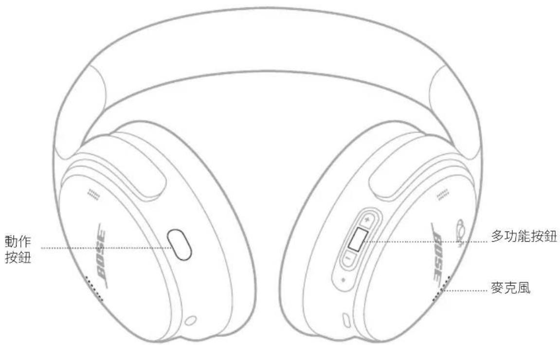 BOSE QuietComfort SC Headphones - 通話 - 1