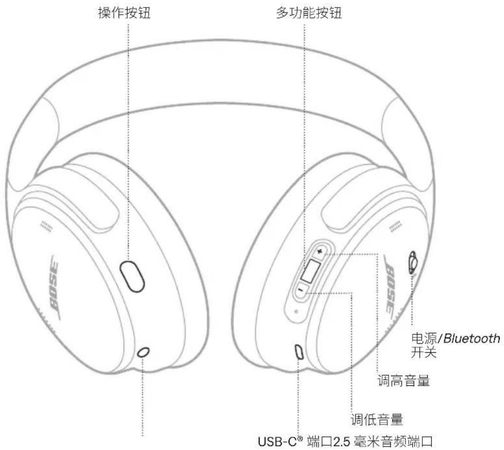 BOSE QuietComfort SC Headphones - 下载 BOSE 应用 - 4