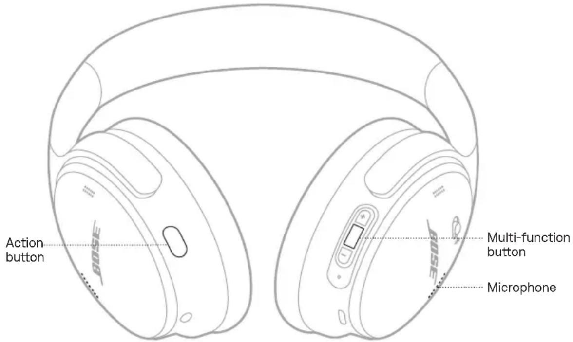 BOSE QuietComfort SC Headphones - PHONE CALLS - 1