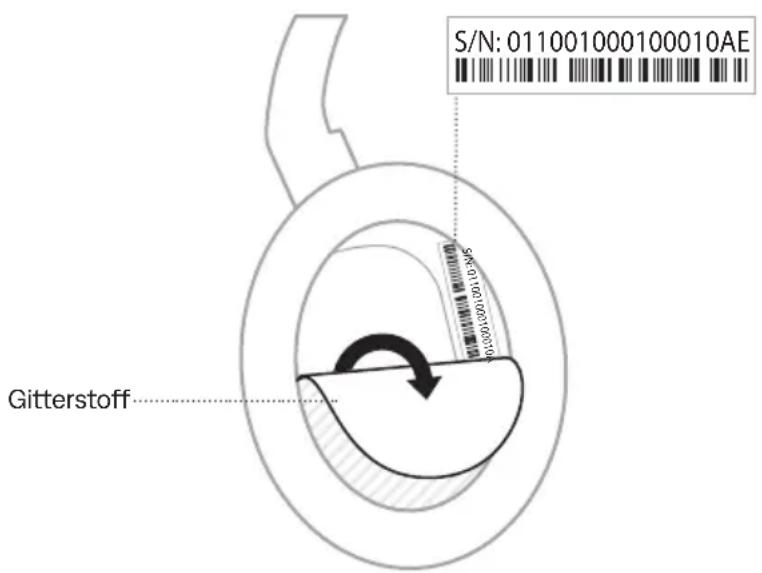 BOSE QuietComfort SC Headphones - ORT DER SERIENNUMMER - 1