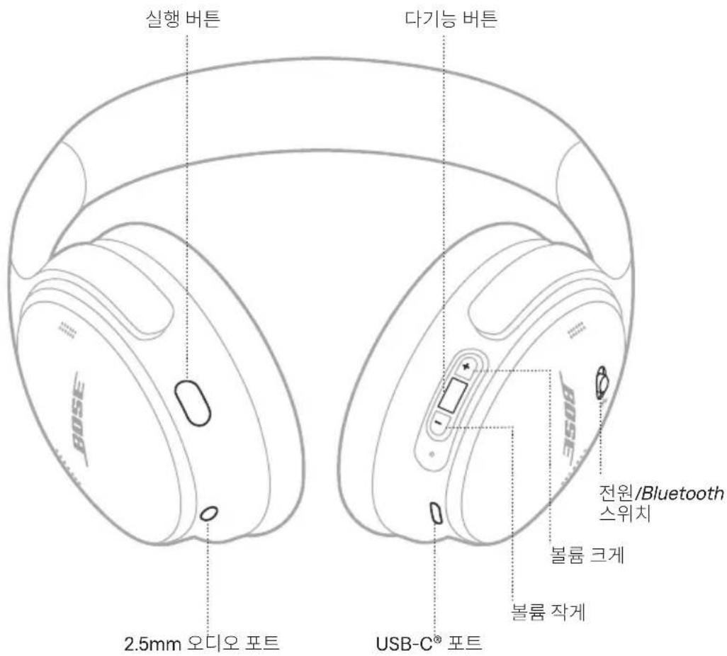 BOSE QuietComfort SC Headphones - BOSE 앱 다운로드 - 4