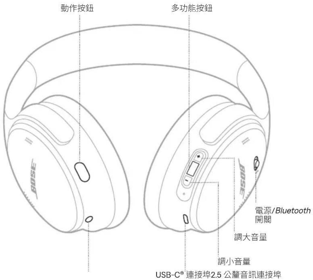 BOSE QuietComfort SC Headphones - 下載 BOSE 應用程式 - 4