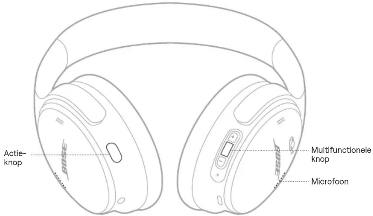 BOSE QuietComfort SC Headphones - TELEFONISCHE OPROEPEN - 1