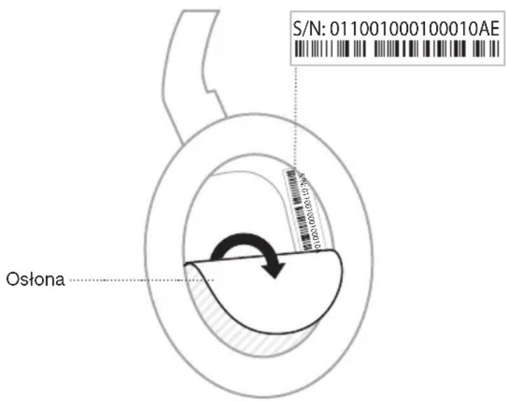 BOSE QuietComfort SC Headphones - LOKALIZACJA NUMERU SERYJNEGO - 1