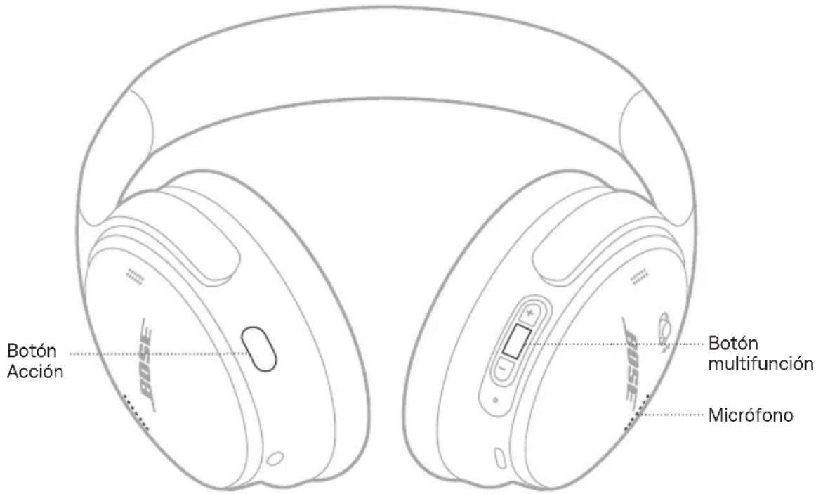 BOSE QuietComfort SC Headphones - LLAMADAS TELEFÓNICAS - 1