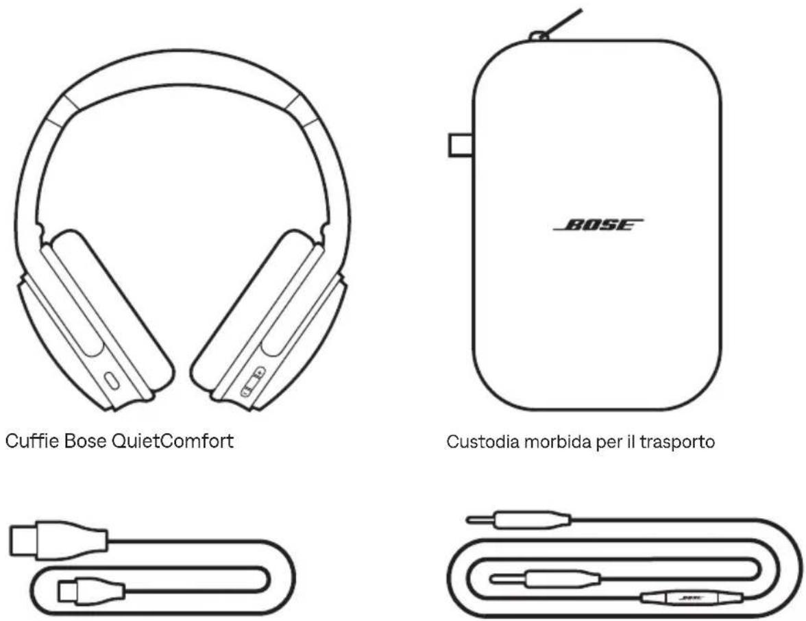 BOSE QuietComfort SC Headphones - CONTENUTO - 1