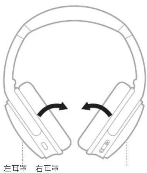 BOSE QuietComfort SC Headphones - 存放耳机 - 1