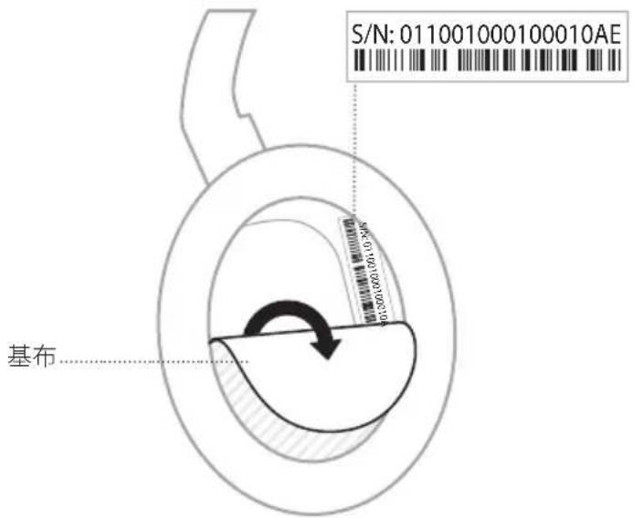 BOSE QuietComfort SC Headphones - 序號位置 - 1