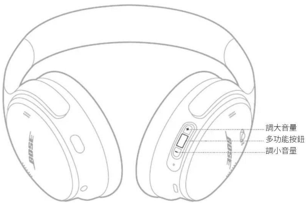 BOSE QuietComfort SC Headphones - 媒體播放和音量 - 1