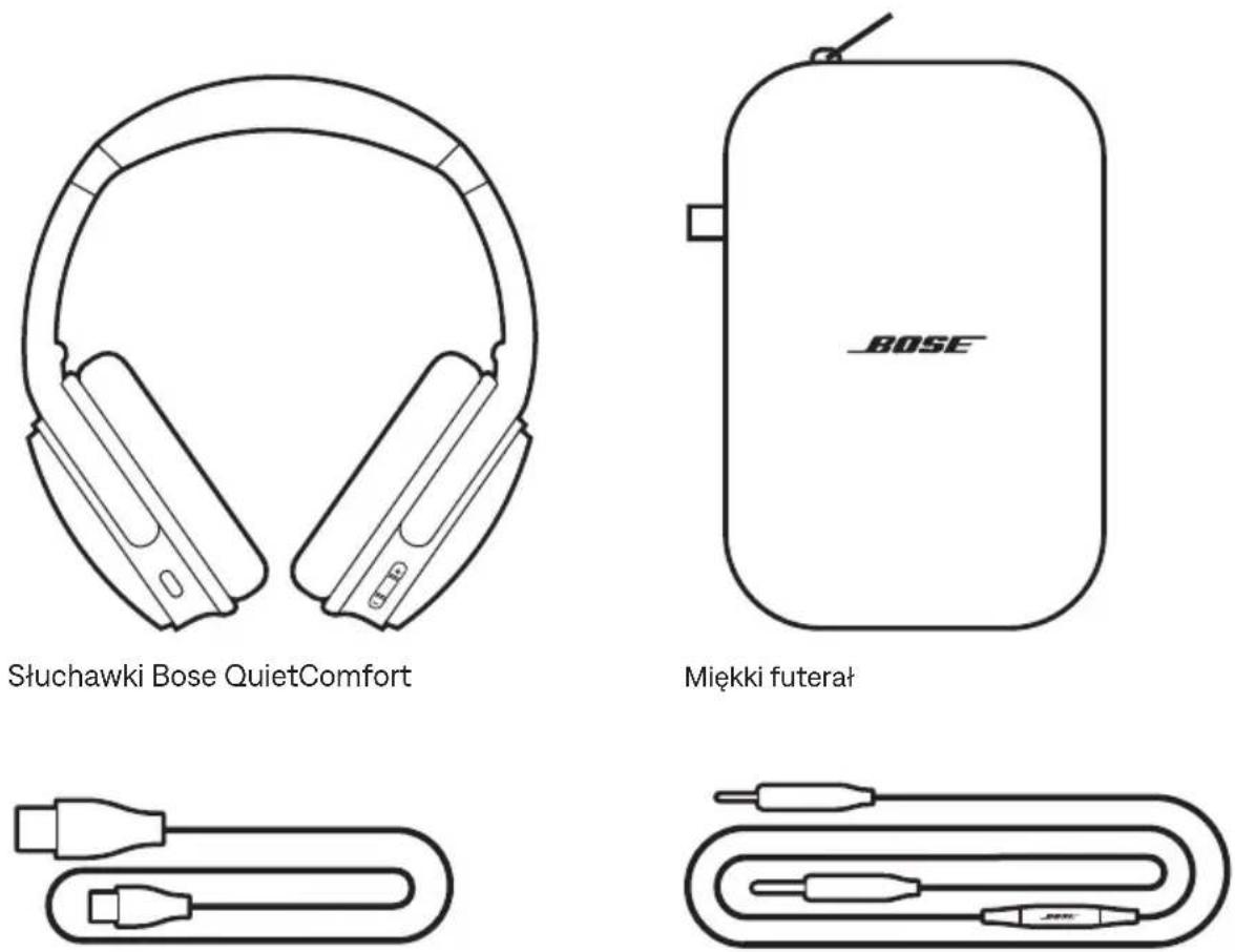 BOSE QuietComfort SC Headphones - SPIS TREŚCI - 1