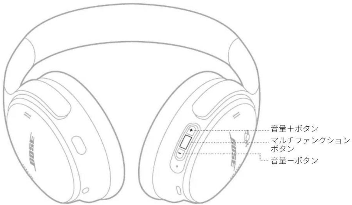BOSE QuietComfort SC Headphones - メディアの再生と音量調節 - 1