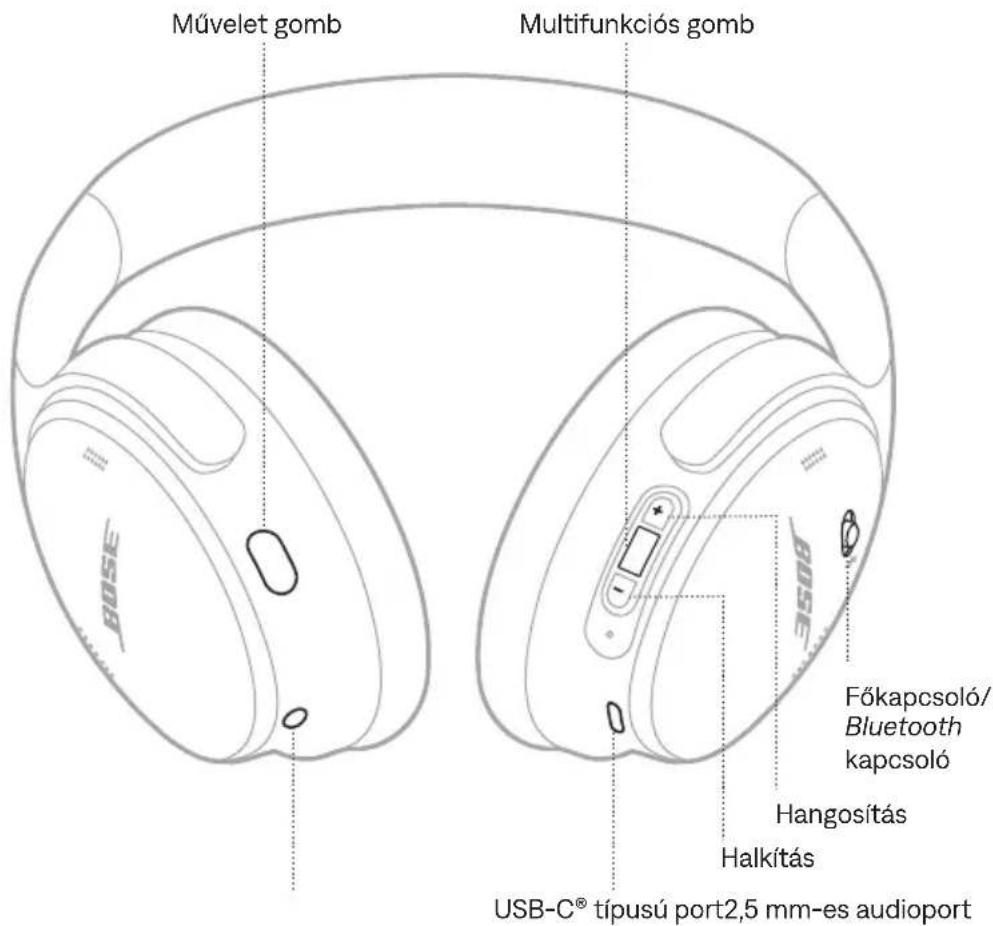 BOSE QuietComfort SC Headphones - A BOSE ALKALMAZÁS LETÖLTÉSE - 4