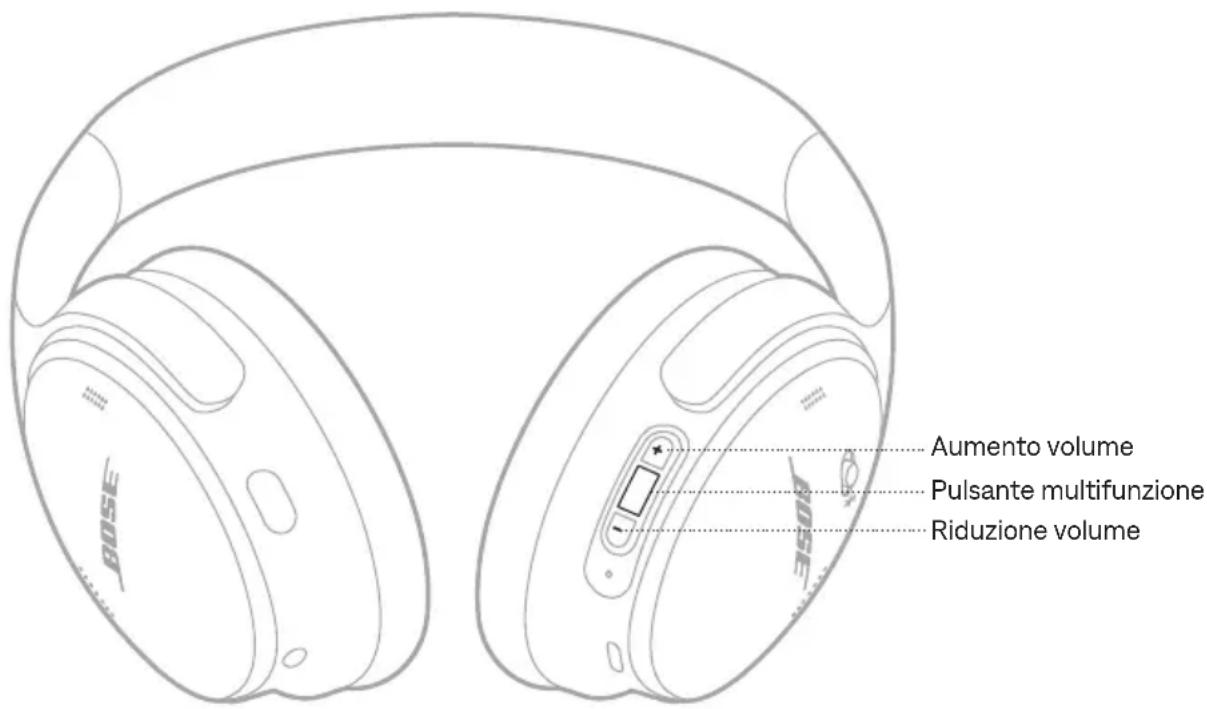 BOSE QuietComfort SC Headphones - RIPRODUZIONE MULTIMEDIALE E CONTROLLO DEL VOLUME - 1
