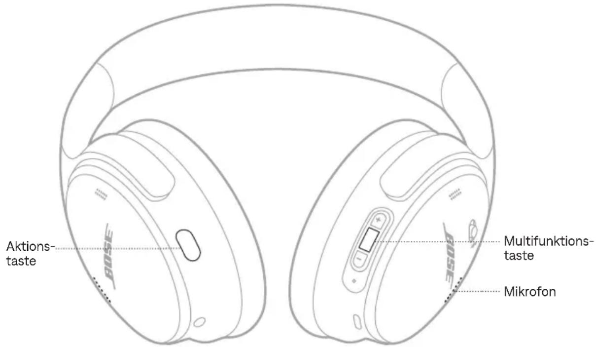 BOSE QuietComfort SC Headphones - TELEFONANRUFE - 1