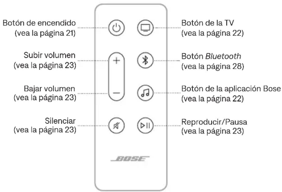 BOSE Soundbar 550 - FUNCIONES DEL CONTROL REMOTO - 1