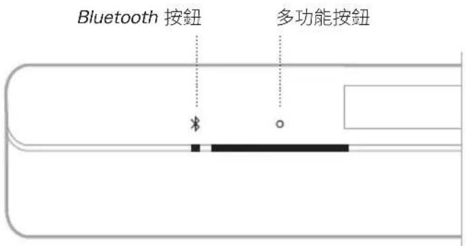 BOSE Soundbar 550 - 條形音箱控制功能 - 1