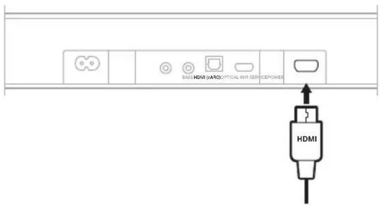 BOSE Soundbar 550 - 옵션 1(권장): HDMI eARC 또는 ARC - 1