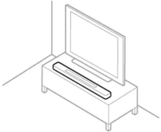 BOSE Soundbar 550 - ANBEFALINGER - 1