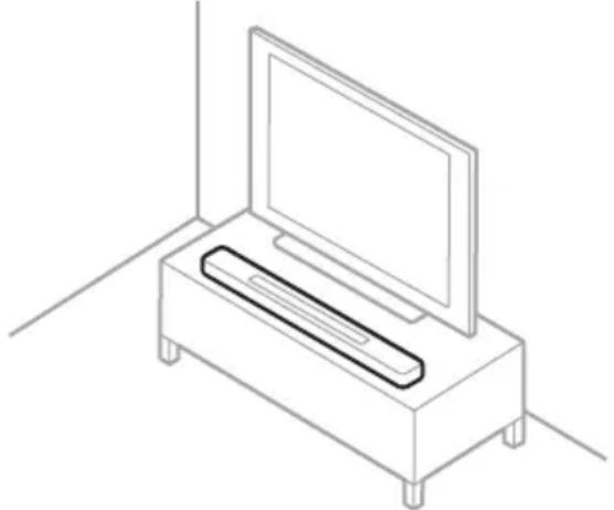 BOSE Soundbar 550 - EMPFEHLUNGEN - 1