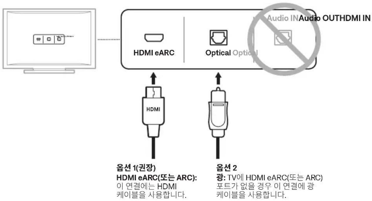 BOSE Soundbar 550 - 참고: - 1