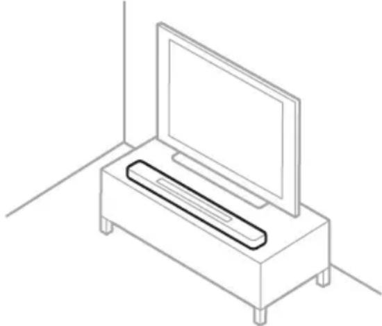 BOSE Soundbar 550 - REKOMMENDATIONER - 1