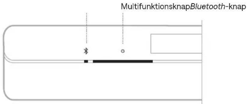BOSE Soundbar 550 - SOUNDBAR-BETJENINGSFUNKTIONER - 1