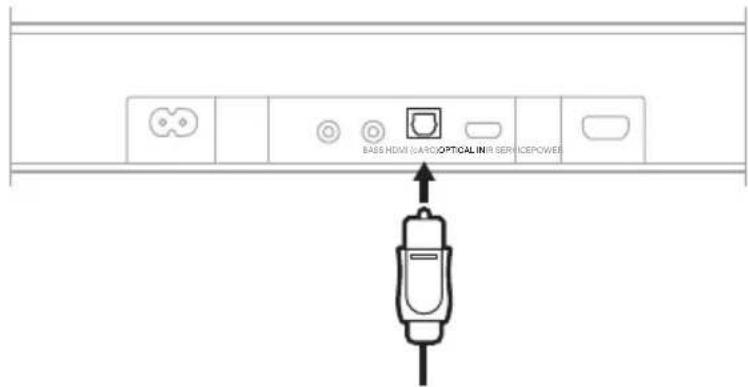 BOSE Soundbar 550 - Opzione 2: cavo ottico - 2