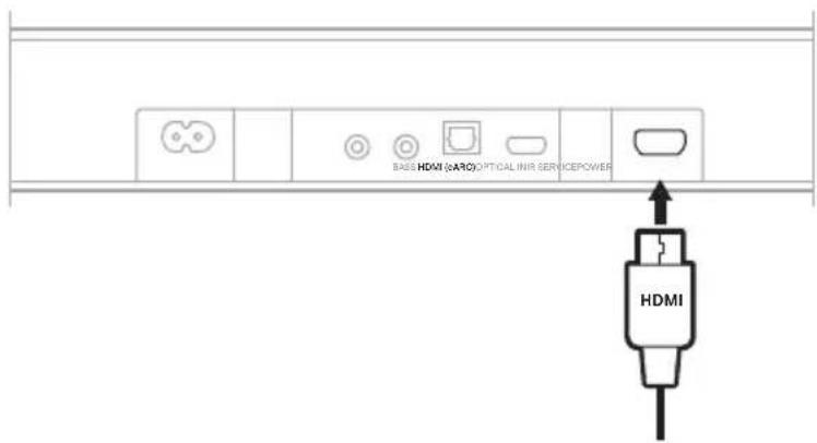 BOSE Soundbar 550 - オプション1(推奨): HDMI eARC端子またはARC端子接続 - 1