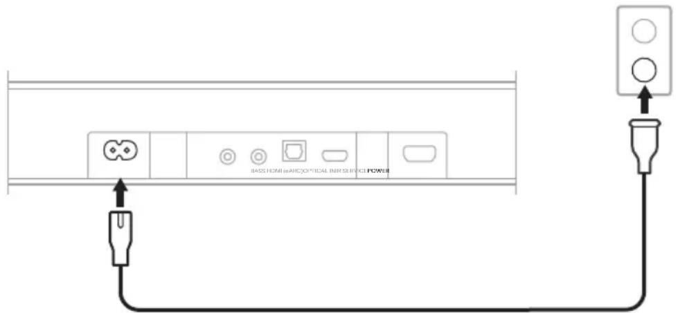 BOSE Soundbar 550 - CONECTAR LA BARRA DE SONIDO A LA FUENTE DE ALIMENTACIÓN - 1
