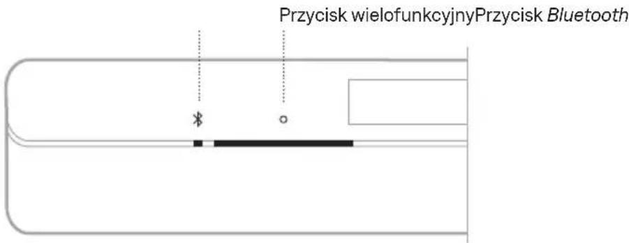 BOSE Soundbar 550 - FUNKCJE STEROWANIA LISTWA DŻWIĘKOWA - 1