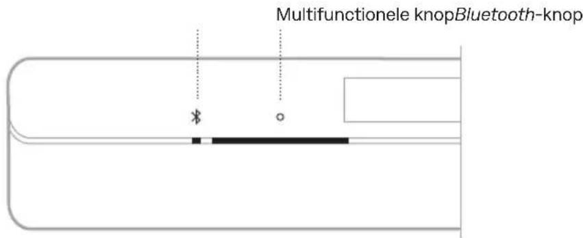 BOSE Soundbar 550 - BEDIENINGSFUNCTIONS VAN DE SOUNDBAR - 1