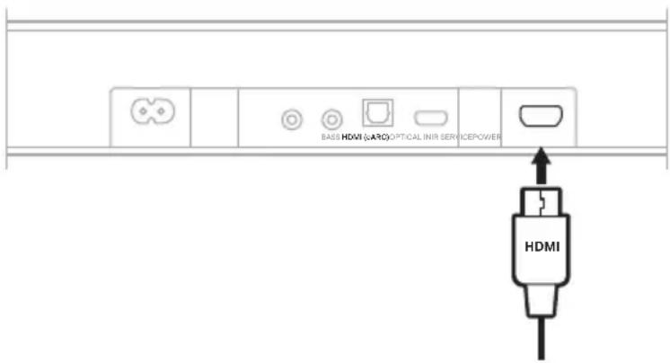 BOSE Soundbar 550 - lehetőség (előnyben részesített): HDMI eARC vagy ARC - 1