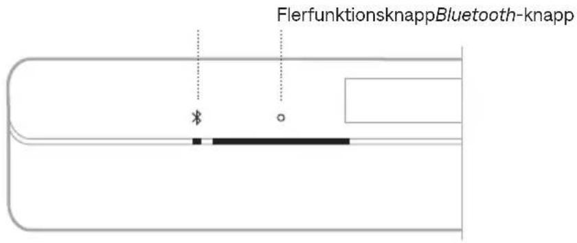 BOSE Soundbar 550 - SOUNDBARHÖGTALARENS KONTROLLER - 1