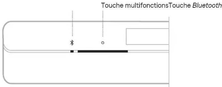 Touche multifonctionsTouche Bluetooth