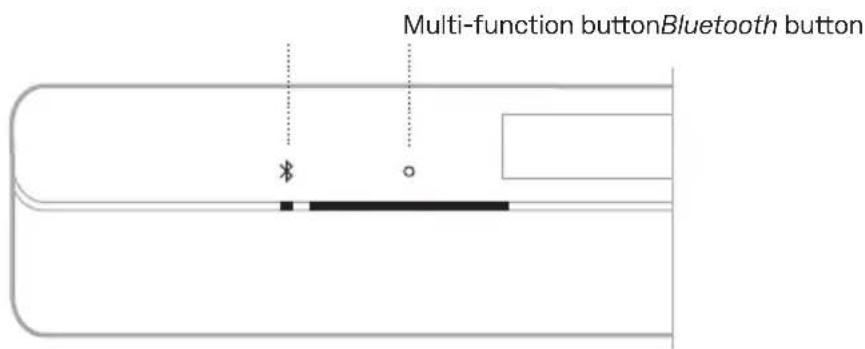 BOSE Soundbar 550 - SOUNDBAR CONTROL FUNCTIONS - 1