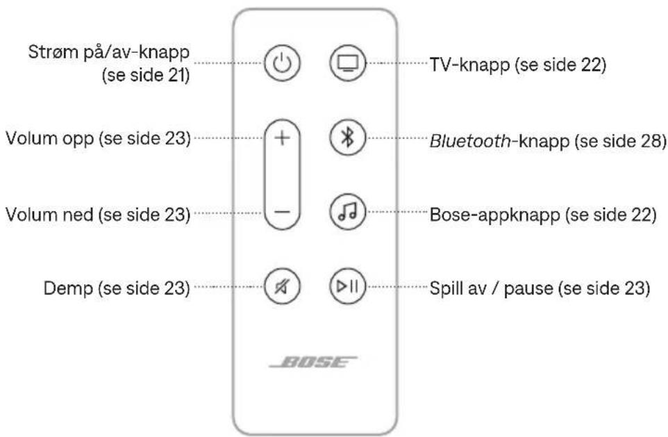 BOSE Soundbar 550 - KOBLE TIL ET ANNET WI-FI-NETTVERK - 2