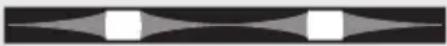 BOSE Soundbar 550 - Mediatoiston ja äänenvoimakkuuden tila - 1